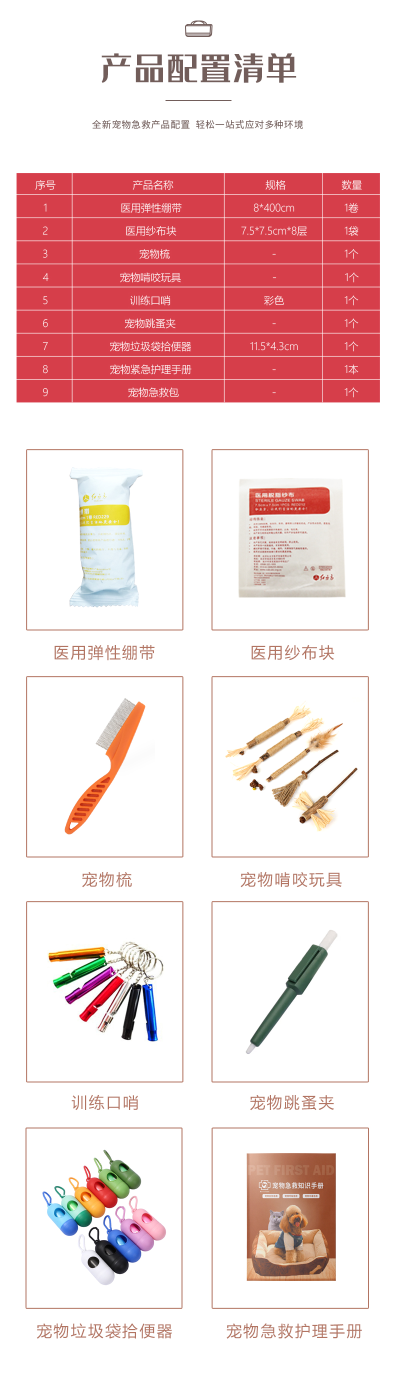 寵物急救包-詳情頁(?。10.jpg 寵物急救包-詳情頁(?。10.jpg