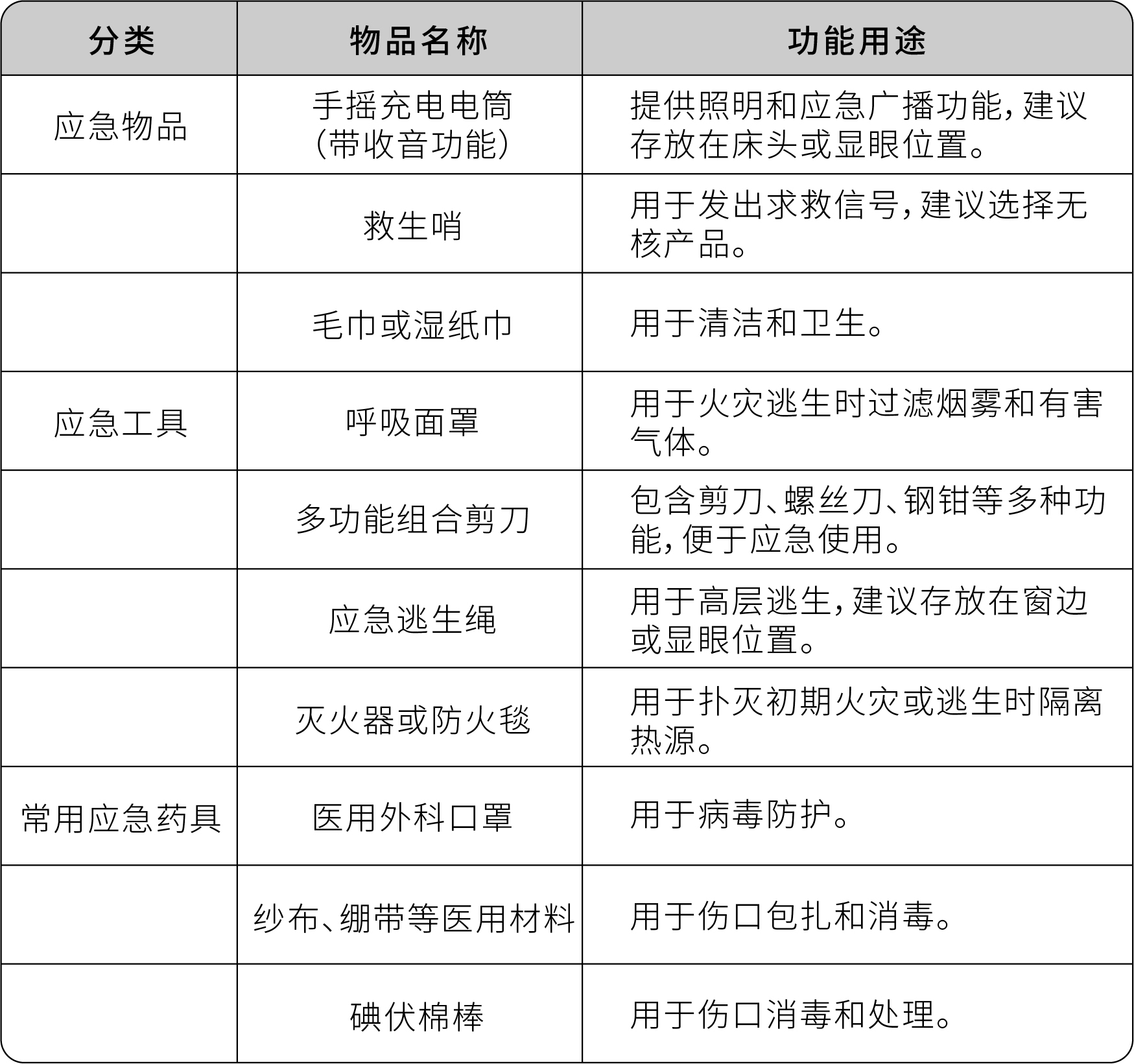 基礎(chǔ)款.jpg